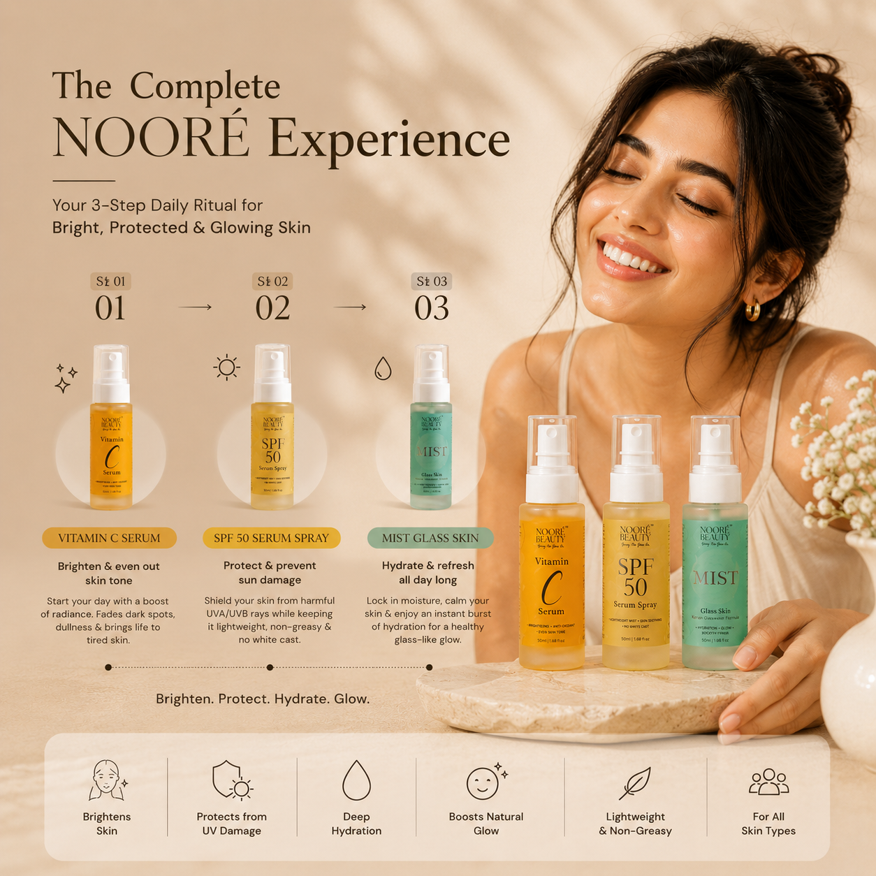 The Nooré Ritual Set