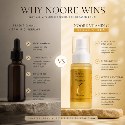Nooré Vitamin C Serum Spray