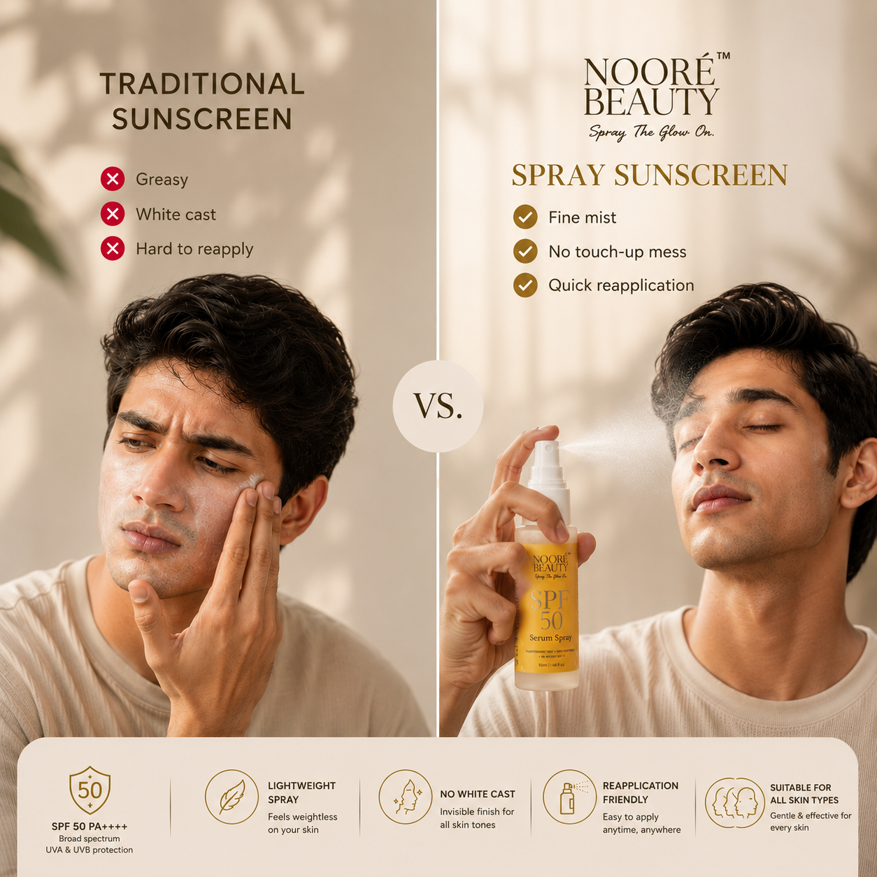 Nooré SPF 50 Sunscreen Spray